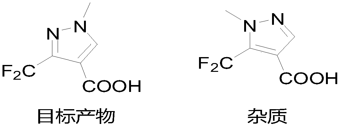 Preparation method of 3-(difluoromethyl)-1-methyl-1H-pyrazole-4-carboxylic acid