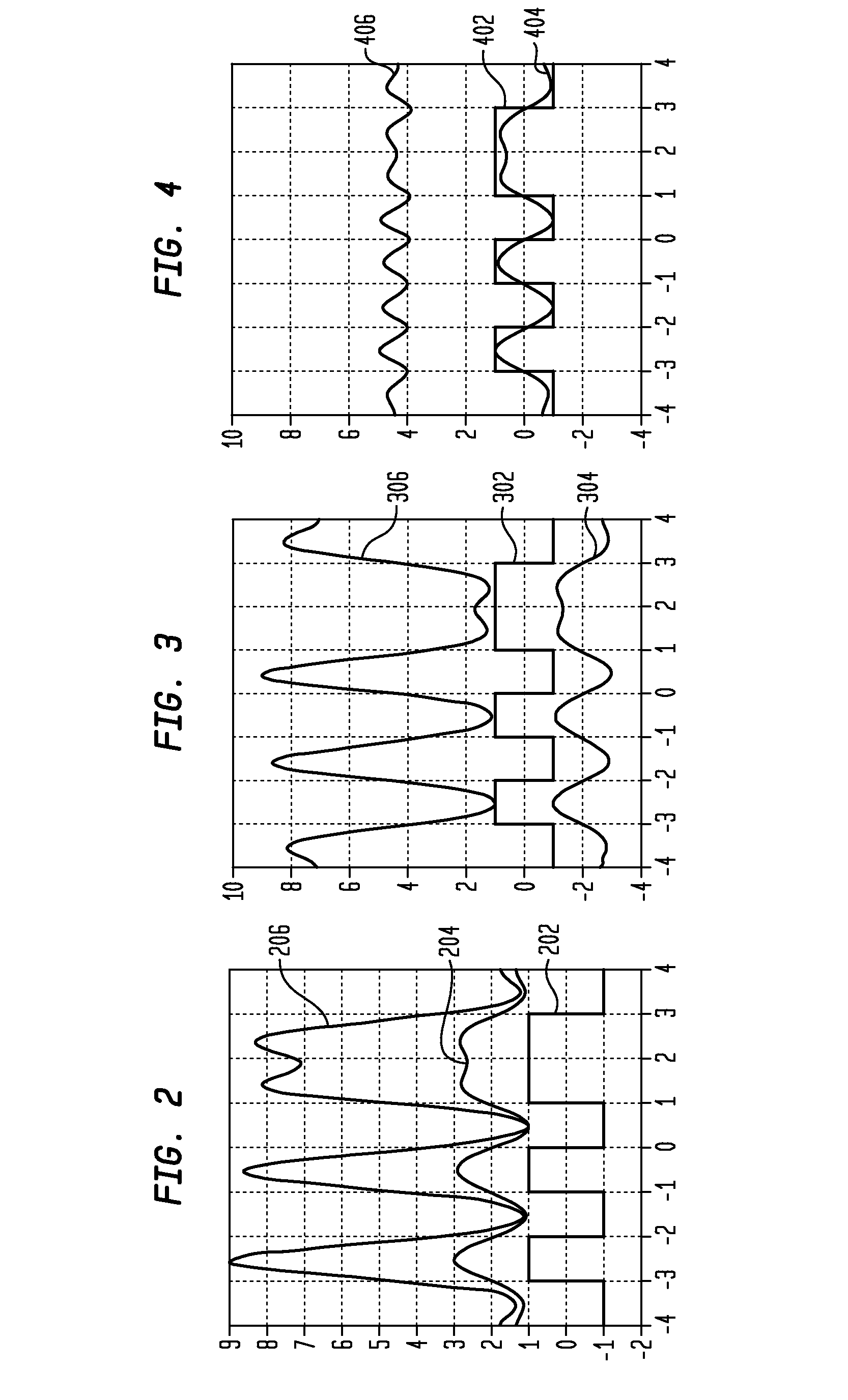 Method for holographic data retrieval by quadrature homodyne detection