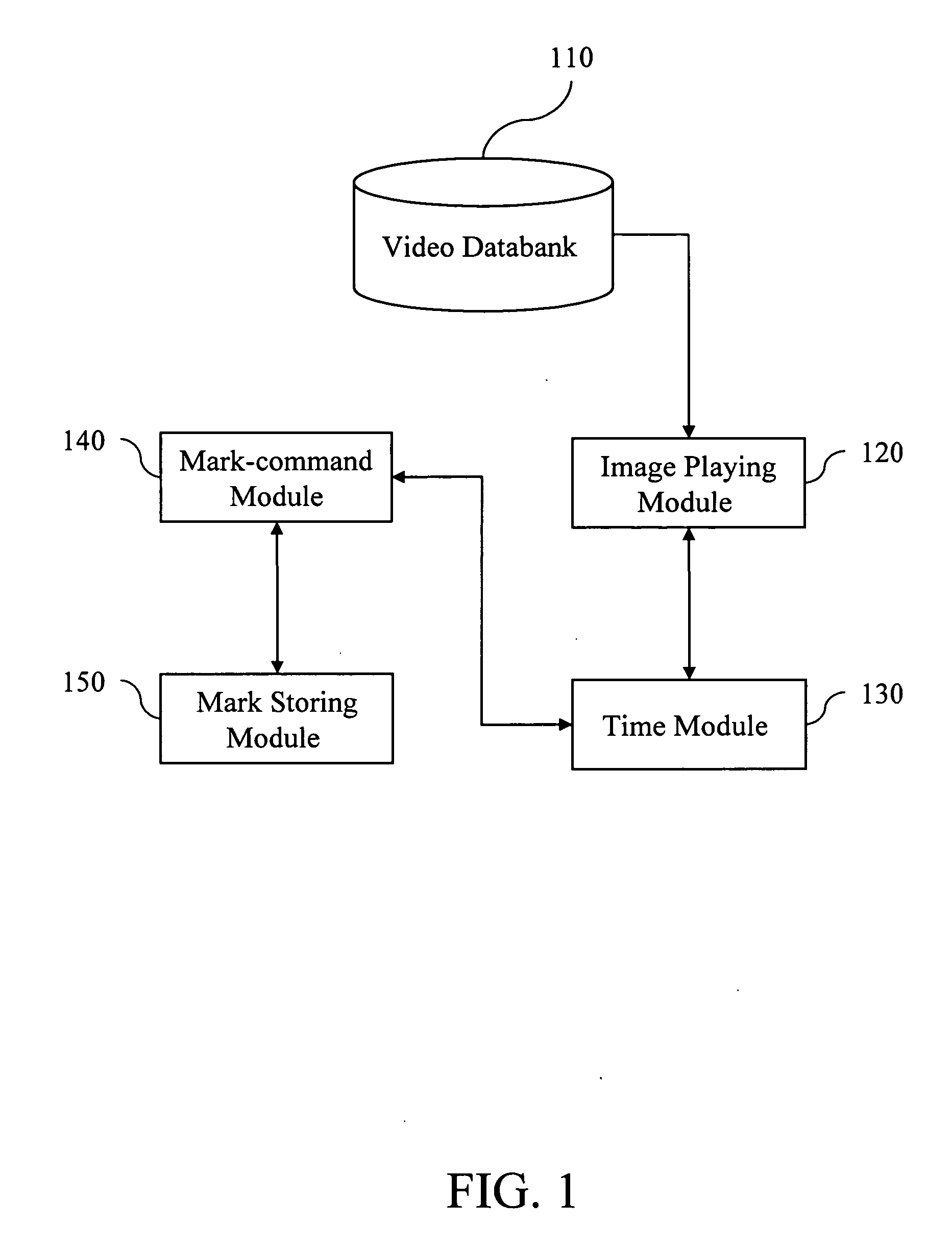 System and method of video editing