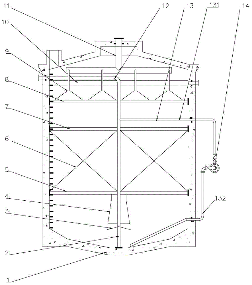 UASB reactor used for sewage processing