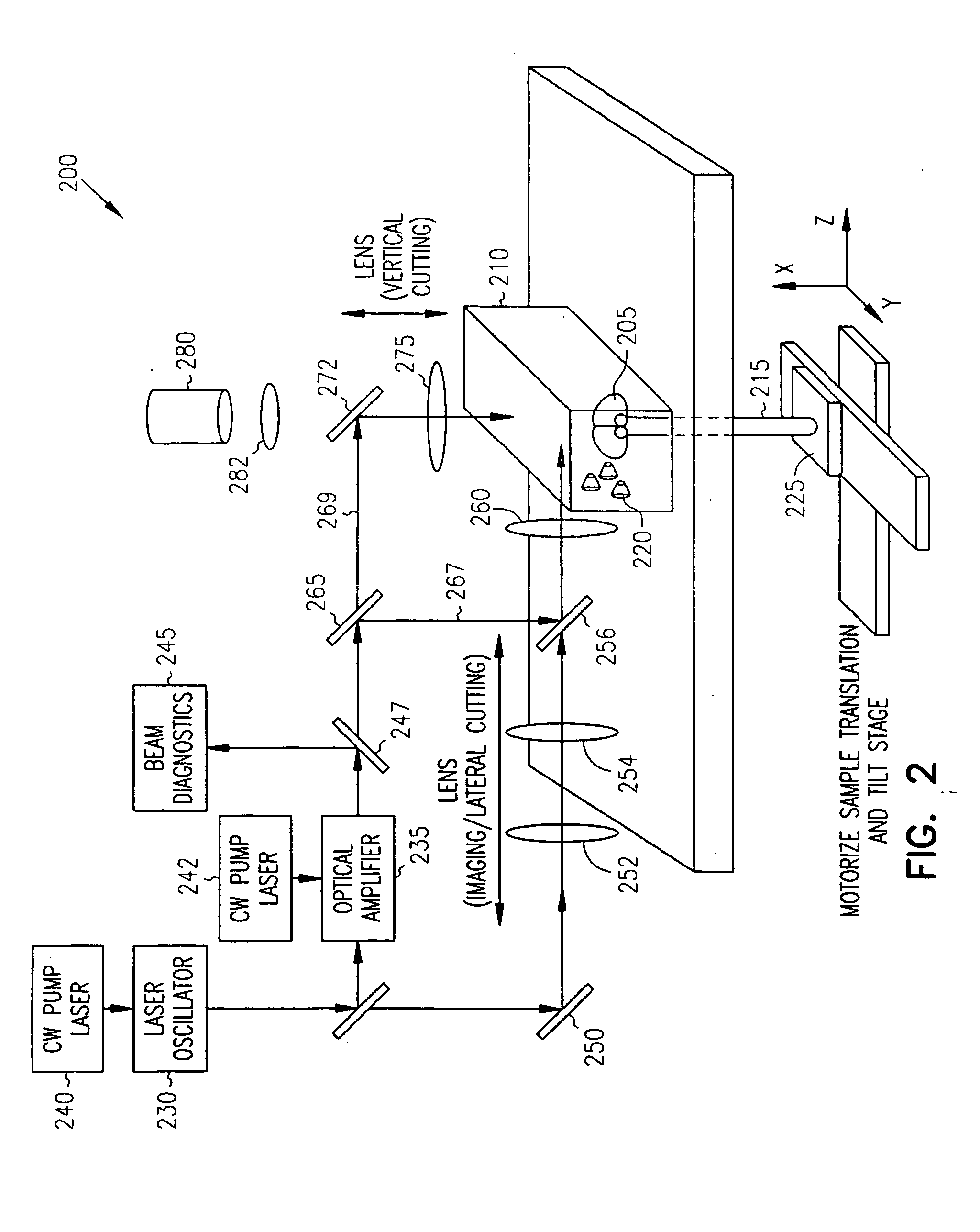 Iterative optical based histology