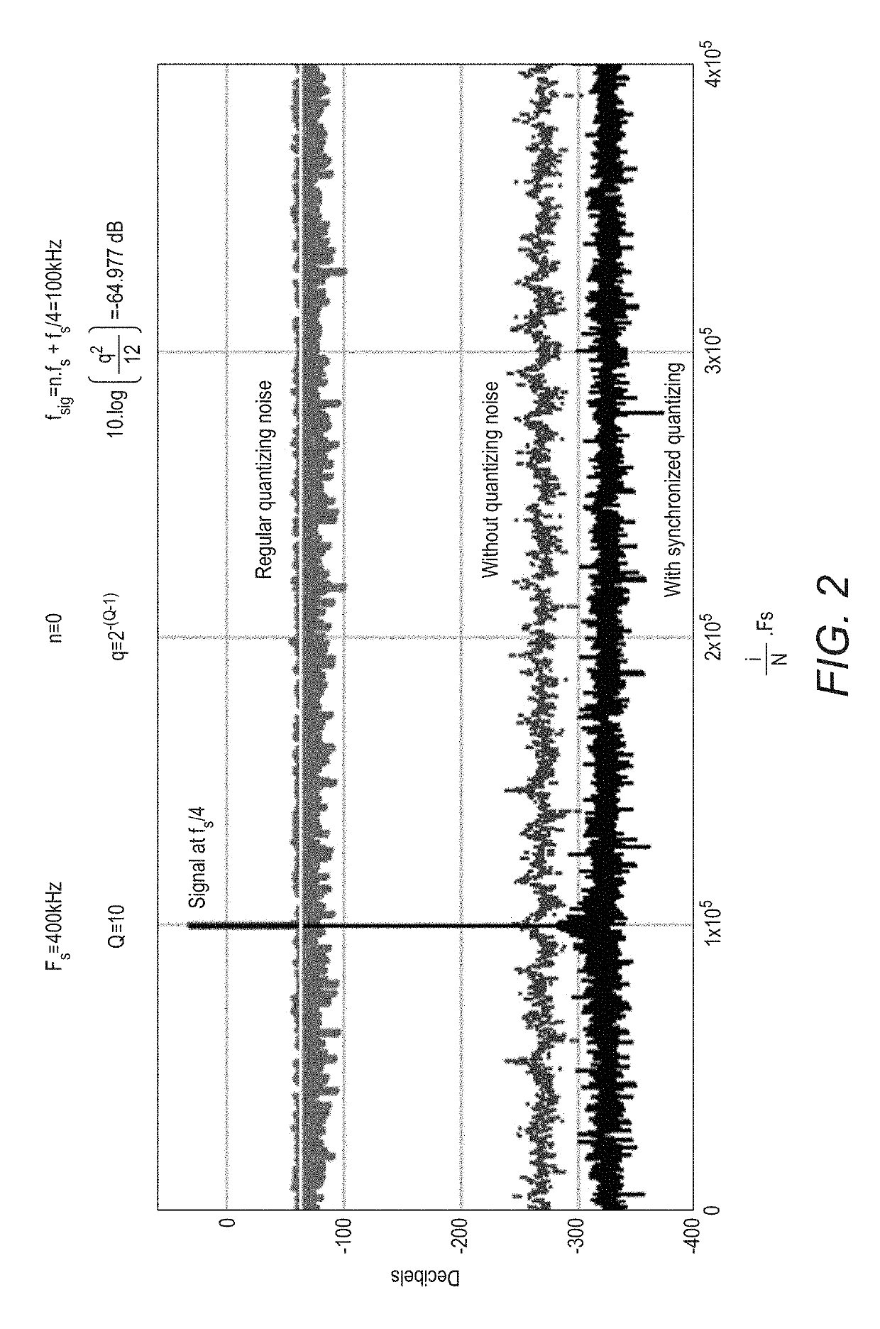 Radar System For Detecting Profiles Of Objects, Particularly In A Vicinity Of A Machine Work Tool