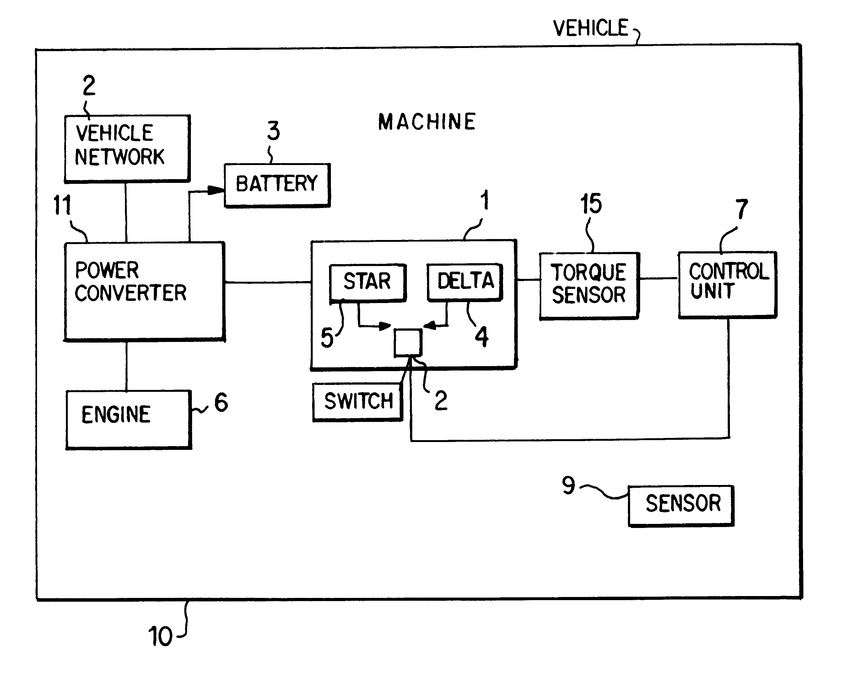 Method for operating an electric generator/motor system