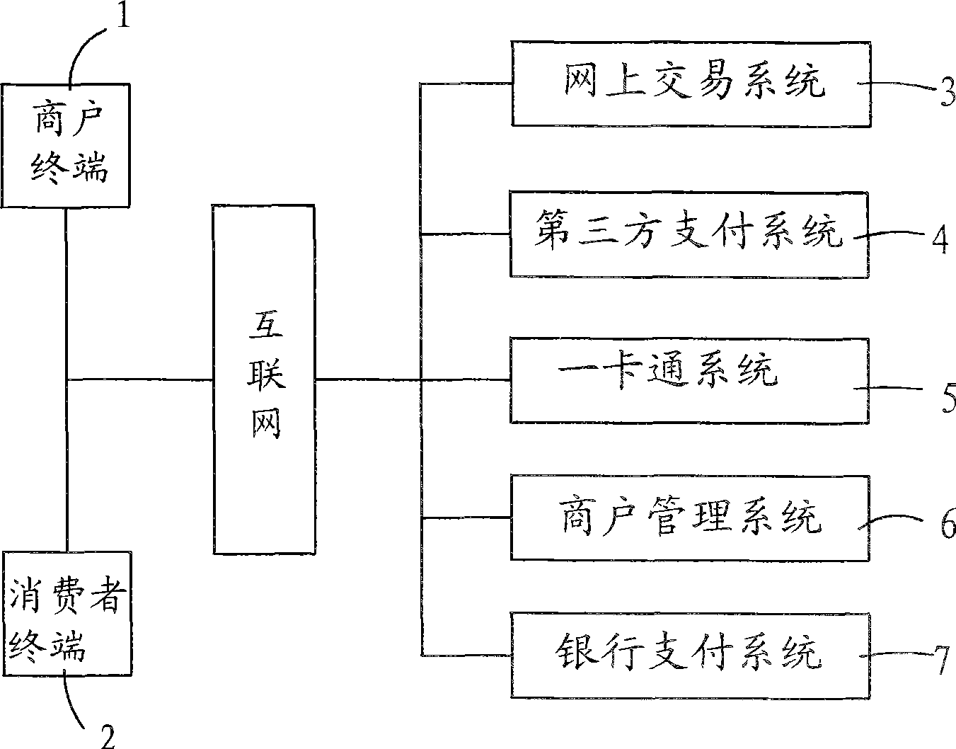 Cooperative digital marketing system and method