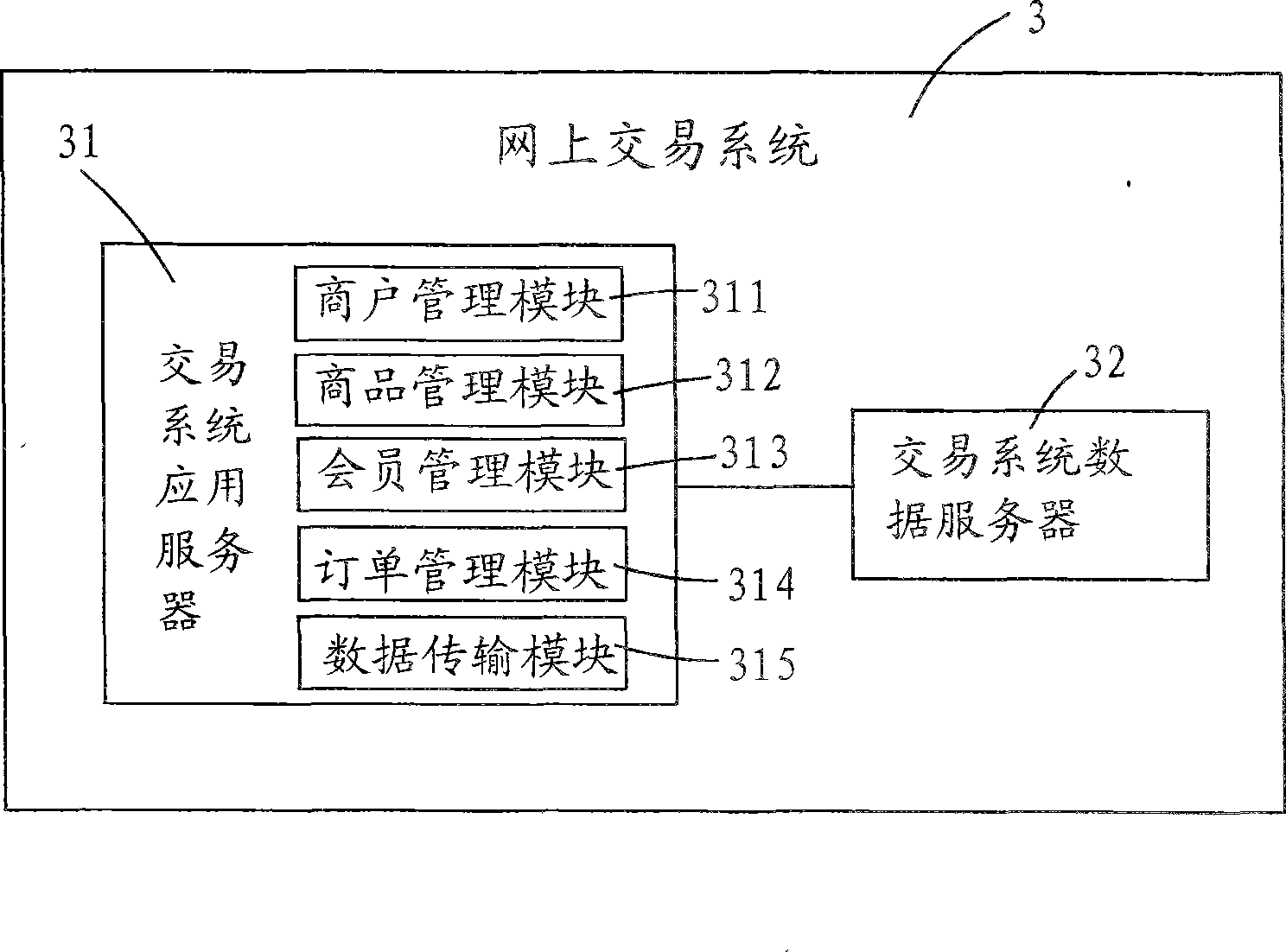 Cooperative digital marketing system and method