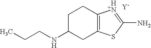 Method for the Resolution of 2-Amino-6-Propylamino-4,5,6,7-Tetrahydrobenzothiazol and Intermediate Compounds