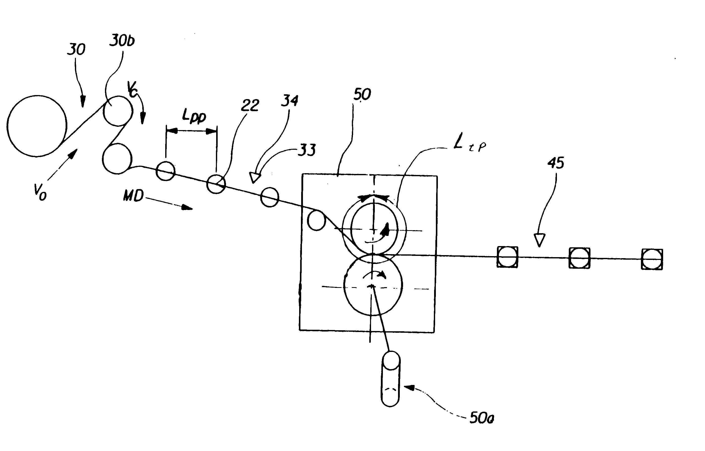 Method and system for registering pre-produced webs with variable pitch length