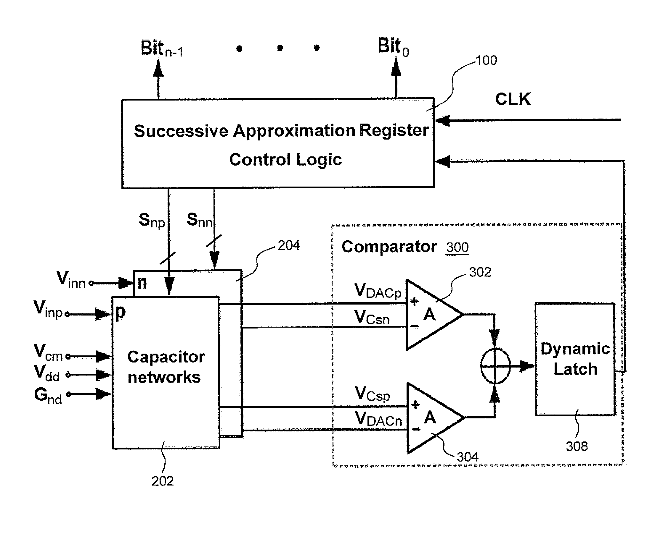 N-bits successive approximation register analog-to-digital converting circuit