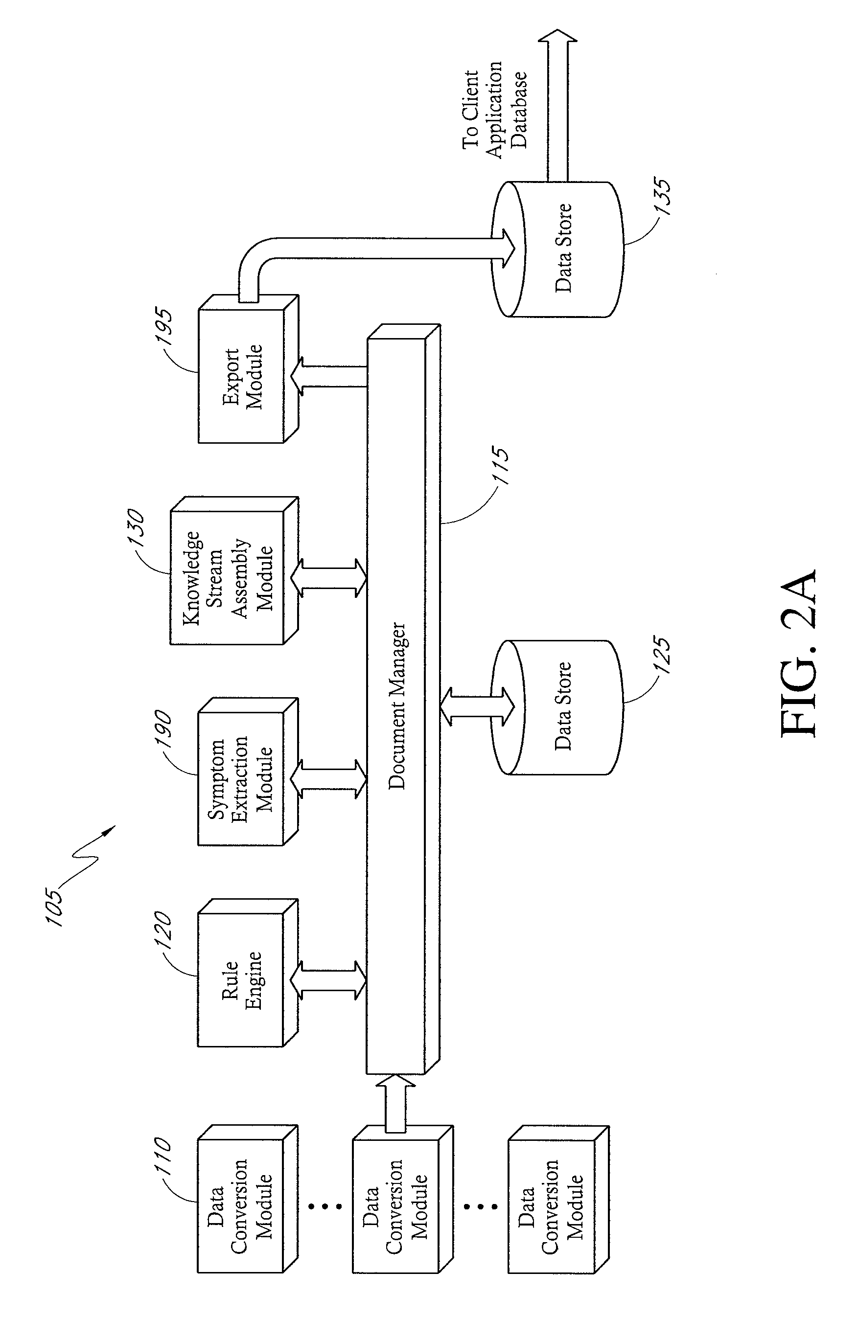 User interface for display of task specific information