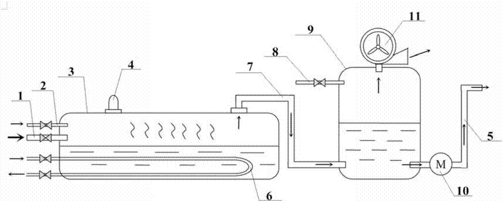 Urea hydrolytic and pyrolytic compound ammonia preparation system for denitration in thermal power plant