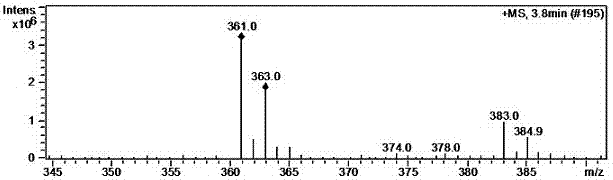 Preparation method of tegafur gimeracil oteracil impurity BCB