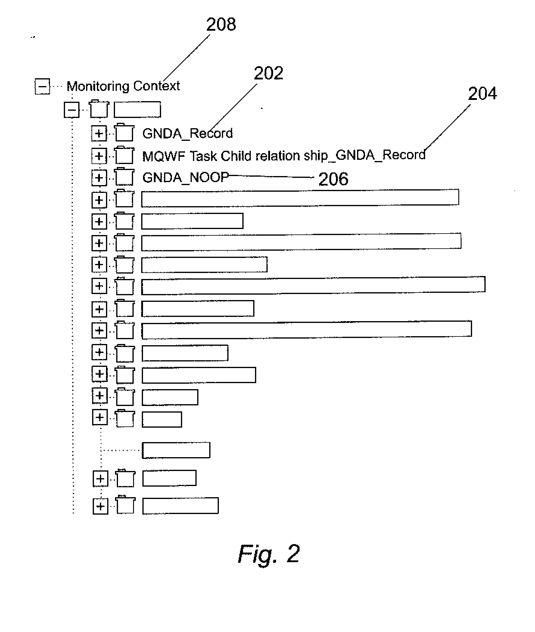 Method of inspection and a user interface for a business measure modeling tool