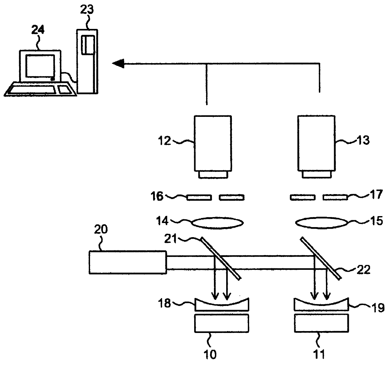 Process for regulating a paper pulp deinking line and device for continuously measuring the quantity of particles contained in a liquid