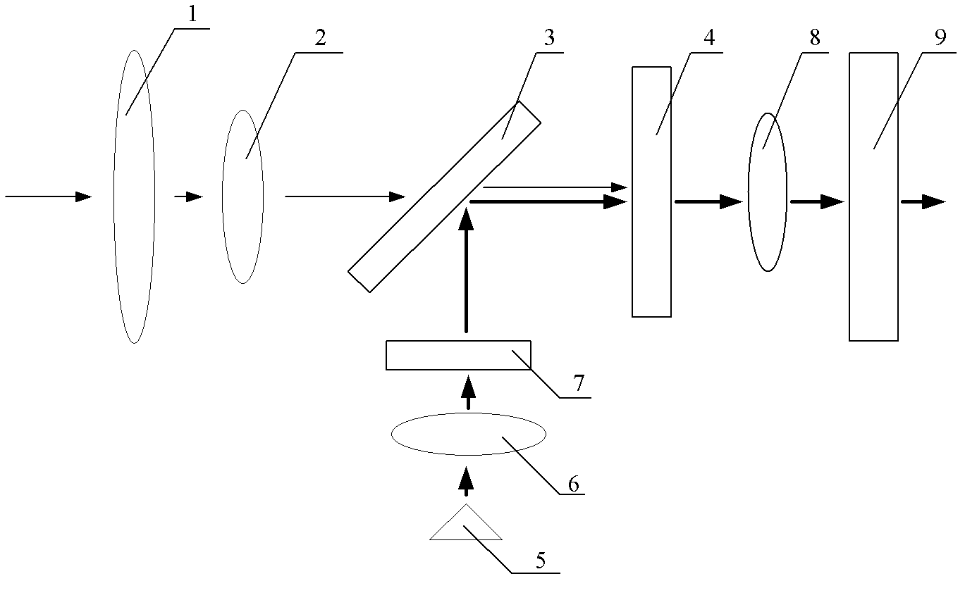 An uncooled far-infrared thermal imaging system