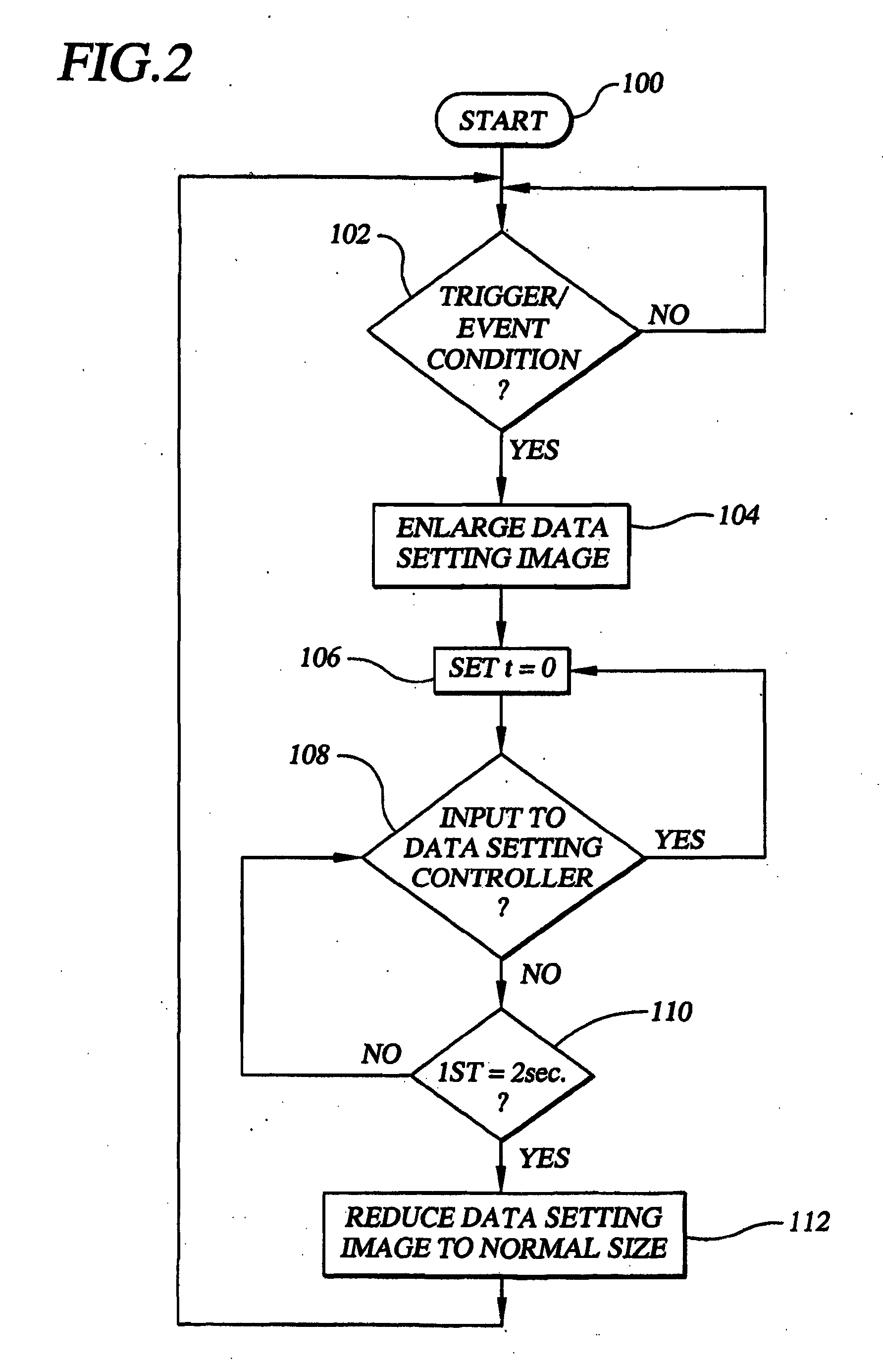 Method of system for verifying entry of manually adjustable data in a multi-parameter aircraft instrument display