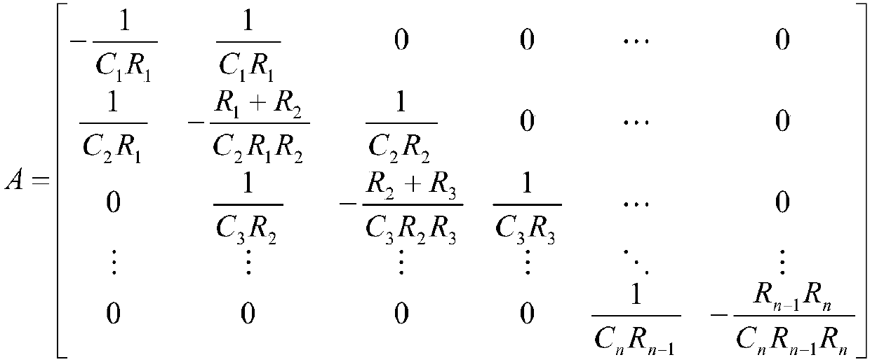 Power cable emergency load current carrying capacity detection method and system