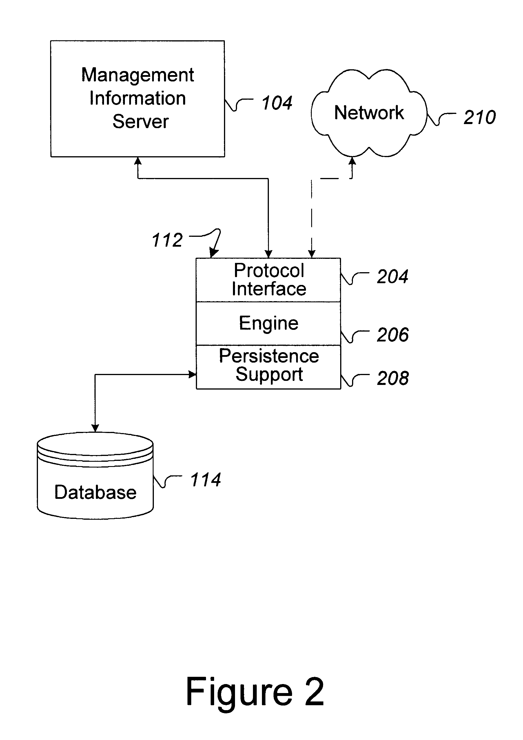 Method and implementation for using computer network topology objects