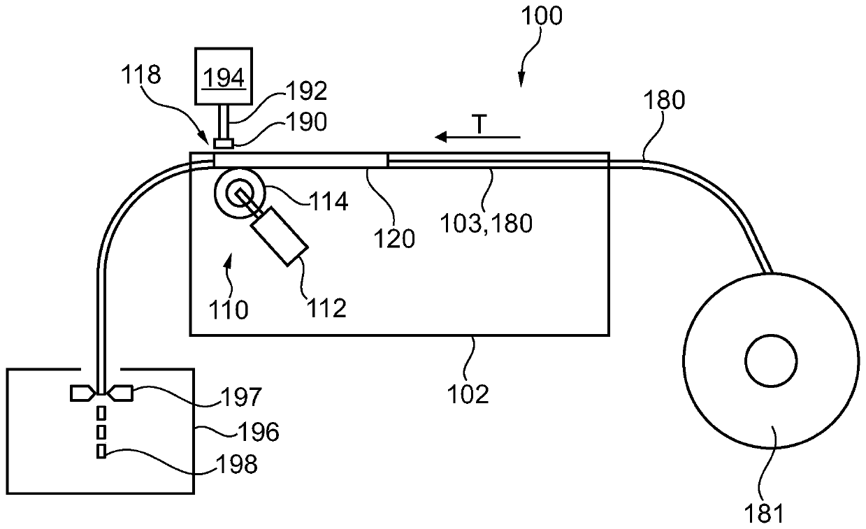 Component supply device for exposed components and corresponding assembly system and assembly method