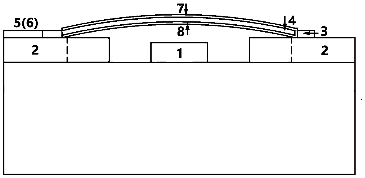 Microwave power sensor based on composite arched beam