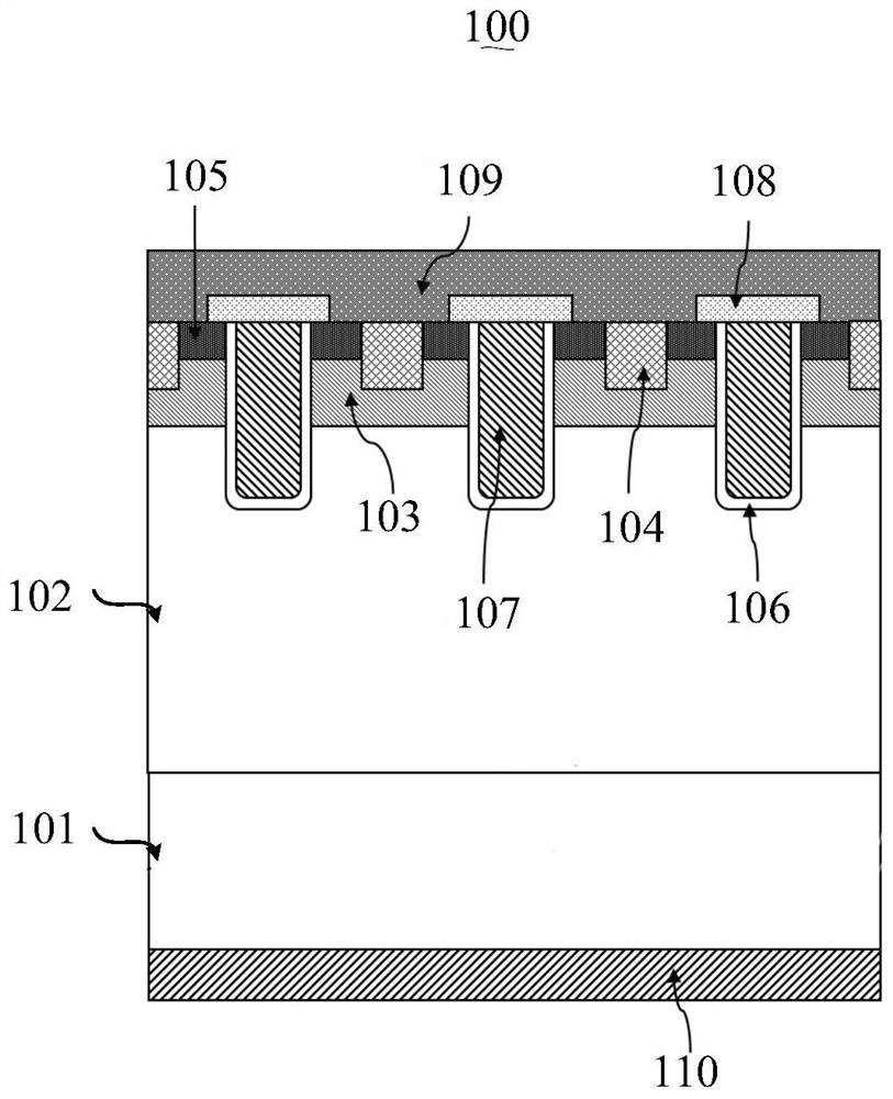 Cellular structure of silicon carbide device, preparation method of cellular structure and silicon carbide device