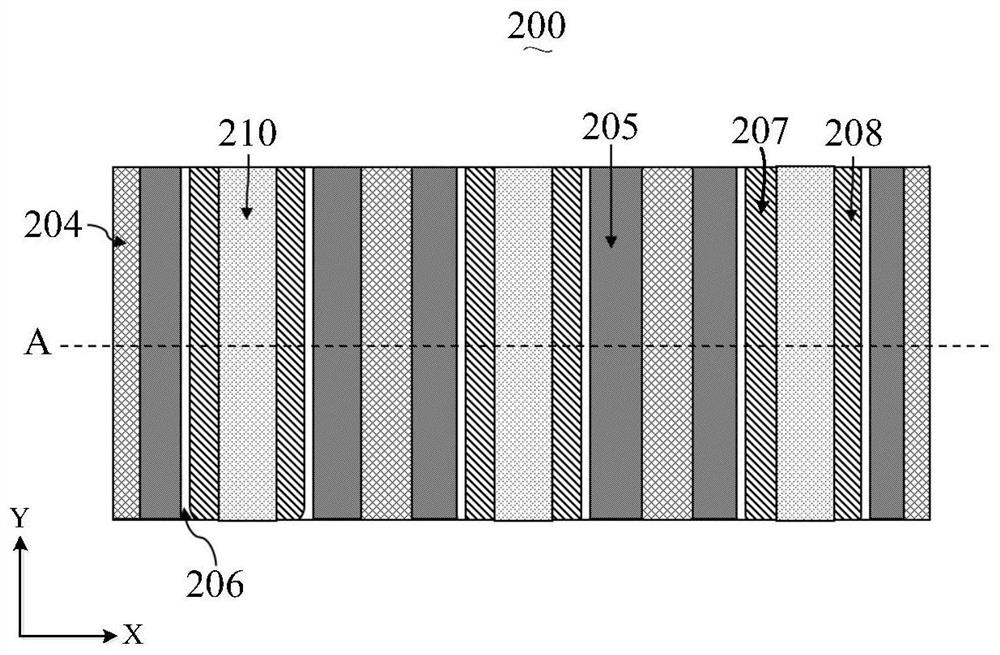 Cellular structure of silicon carbide device, preparation method of cellular structure and silicon carbide device