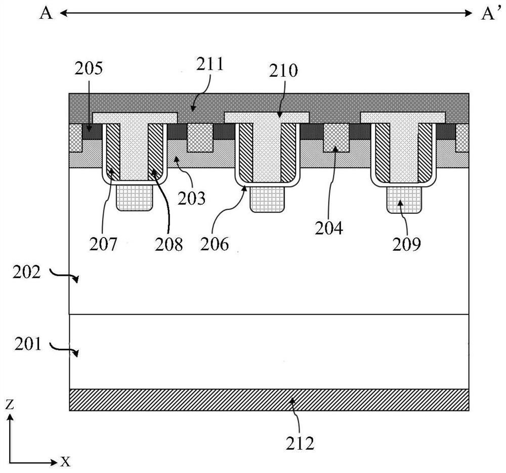 Cellular structure of silicon carbide device, preparation method of cellular structure and silicon carbide device