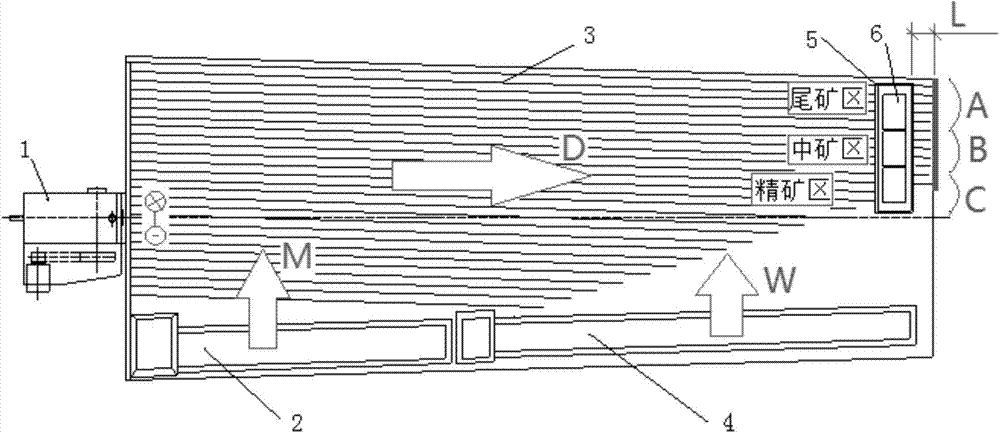 Method and system capable of enabling cassiterite to be separated from pyrrhotite