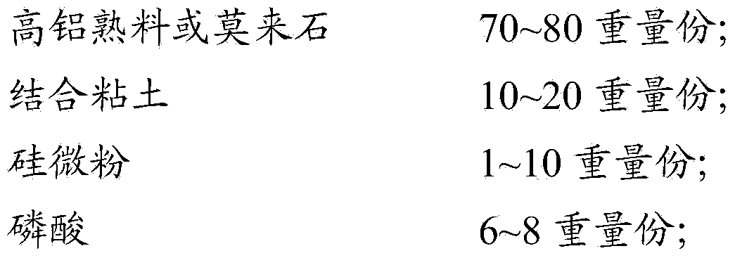 Composite brick and preparation method thereof