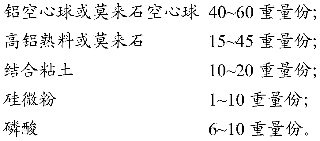 Composite brick and preparation method thereof