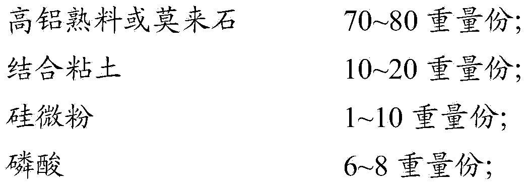 Composite brick and preparation method thereof