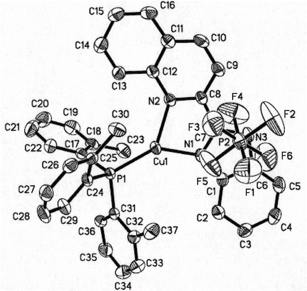 A yellow phosphorescent three-coordinate cationic cuprous complex luminescent material