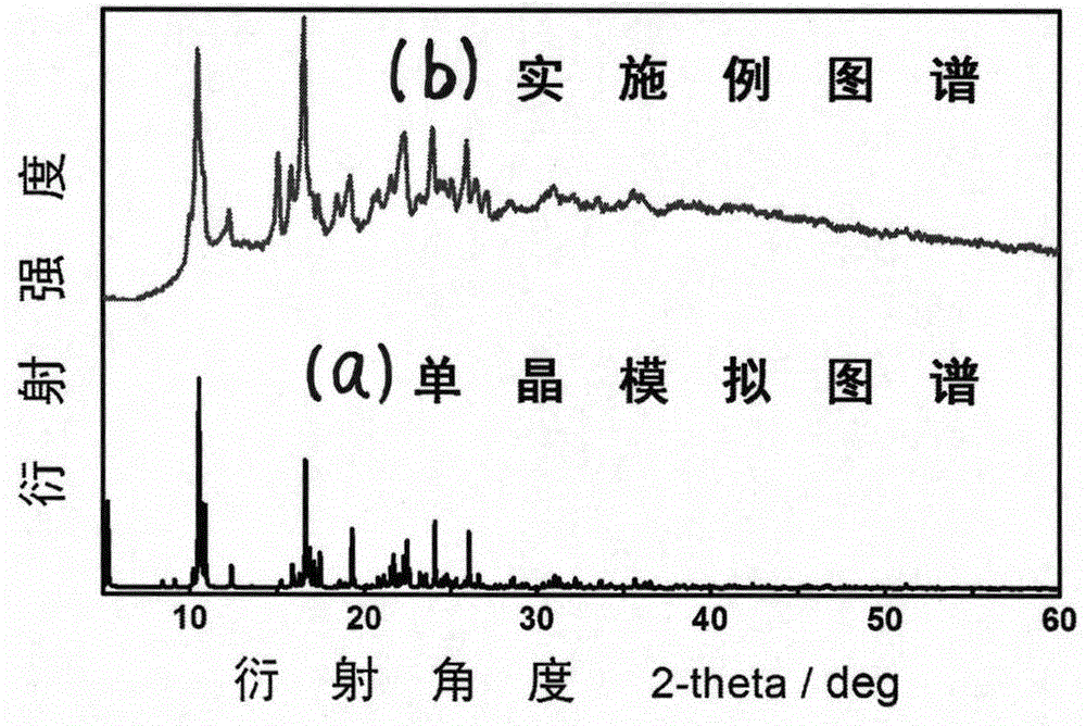 A yellow phosphorescent three-coordinate cationic cuprous complex luminescent material