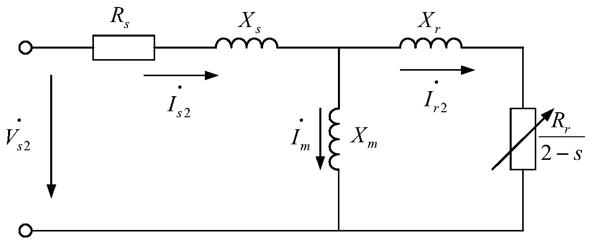 Motor load transient process calculation method suitable for electromagnetic transient simulation