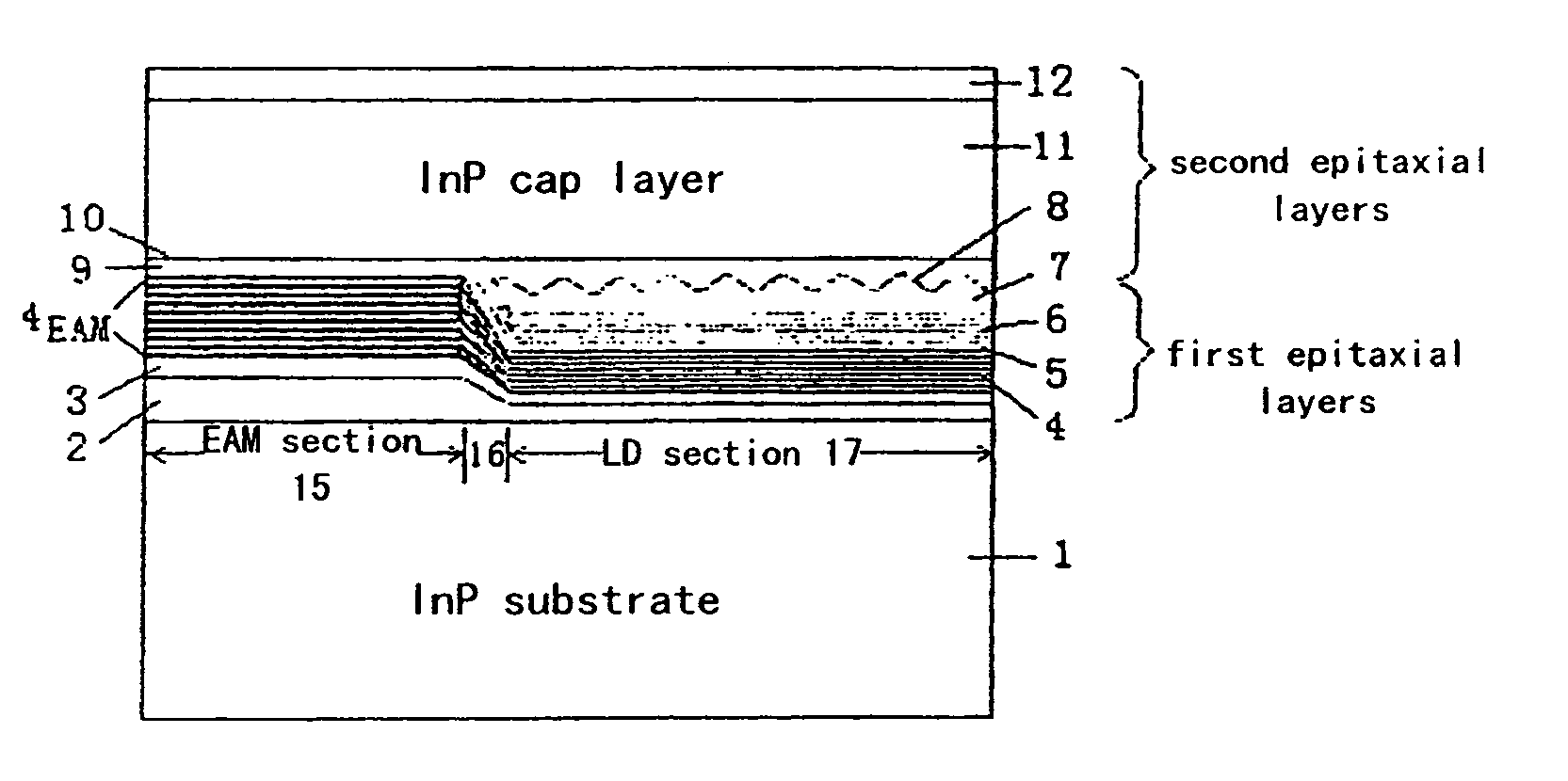 Method for manufacturing selective area grown stacked-layer electro-absorption modulated laser structure