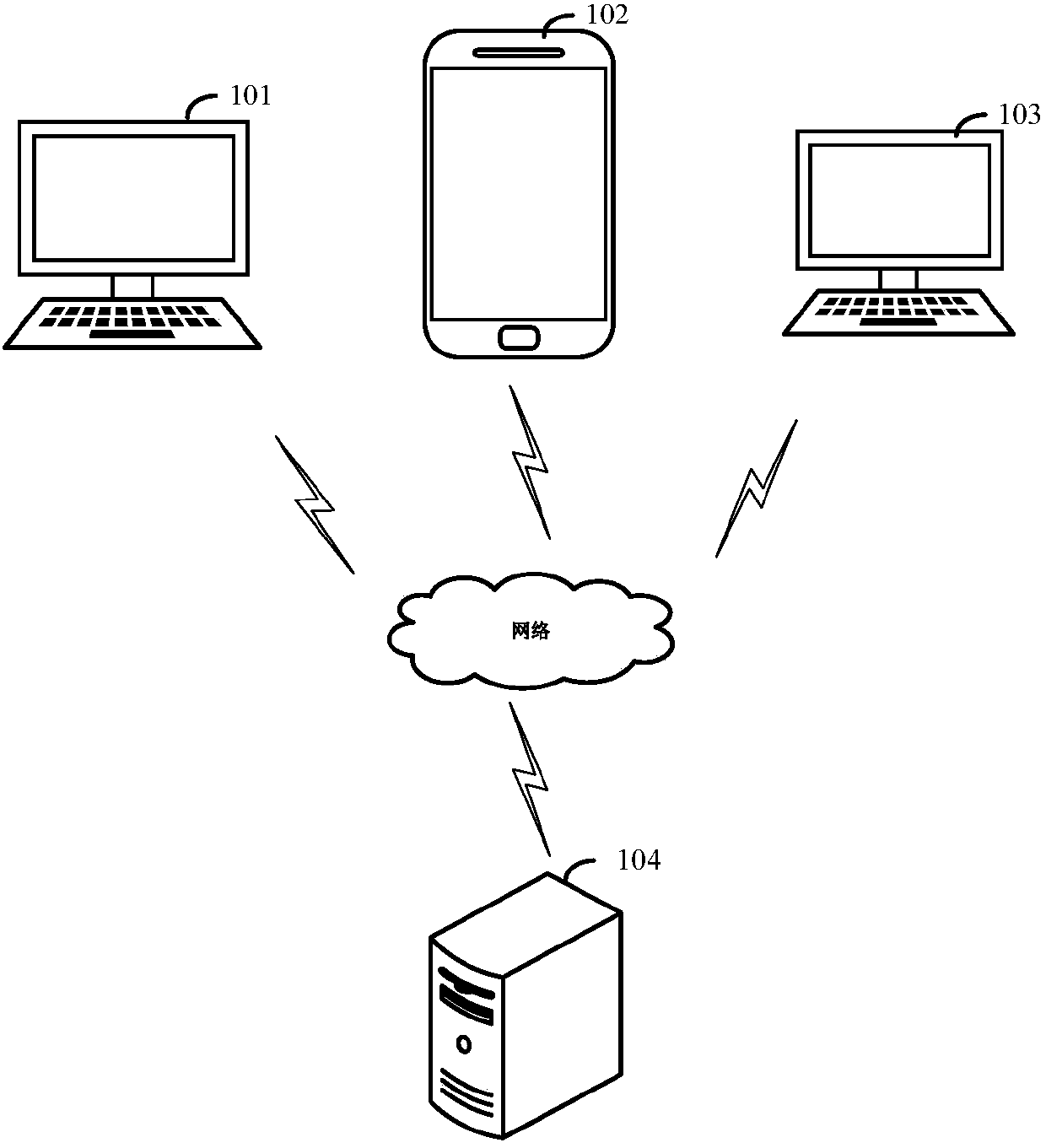 Interaction method based on live broadcast, live broadcast system, and electronic device