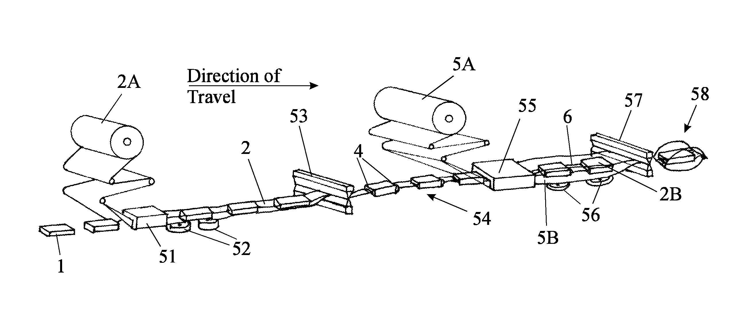 Packaging system and method