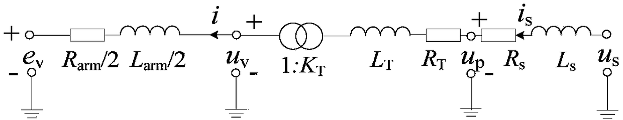 A method of modeling a hybrid MMC state space model, a steady-state analytical model and a small signal model