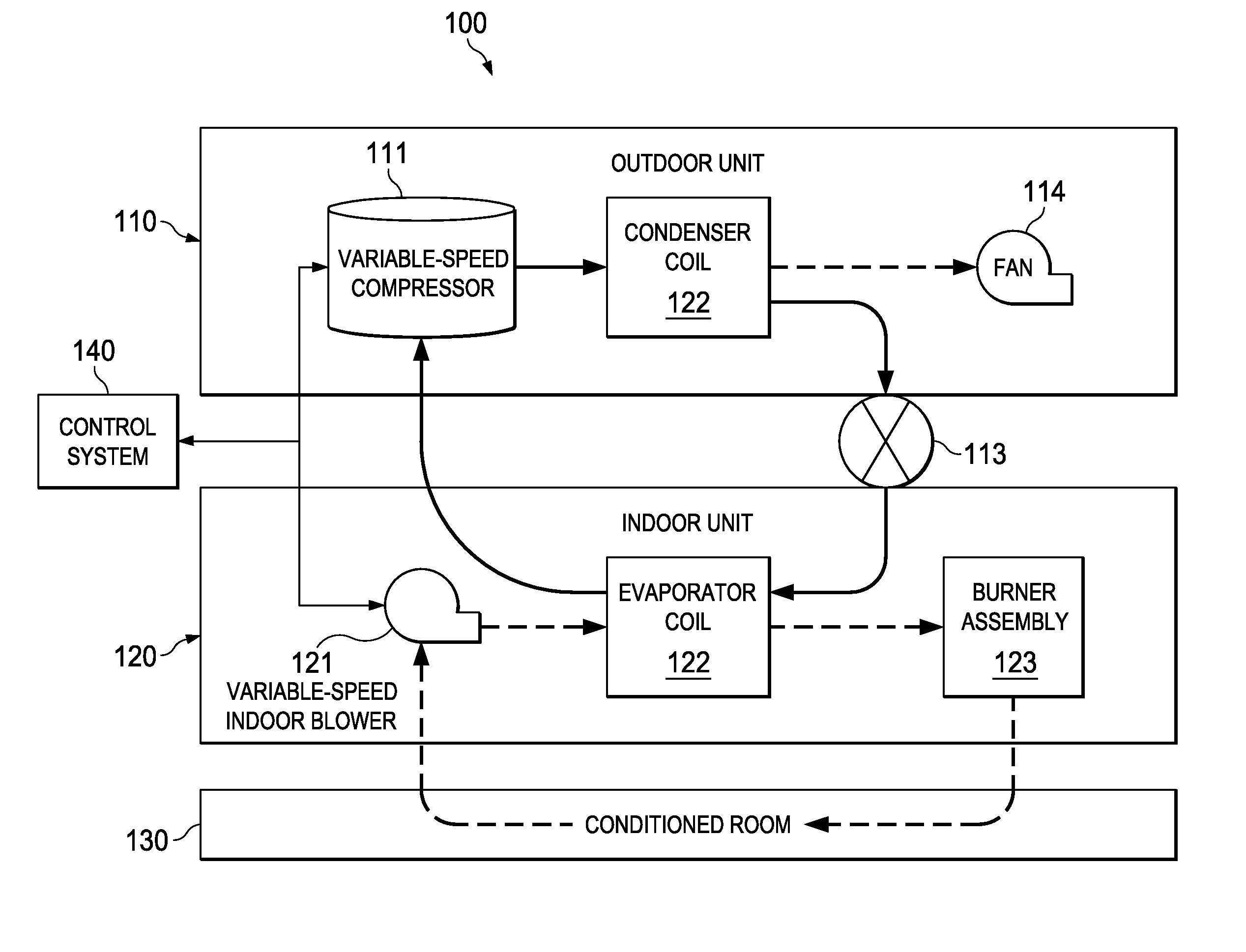 Control system and method for both energy saving and comfort control in an air conditioning system