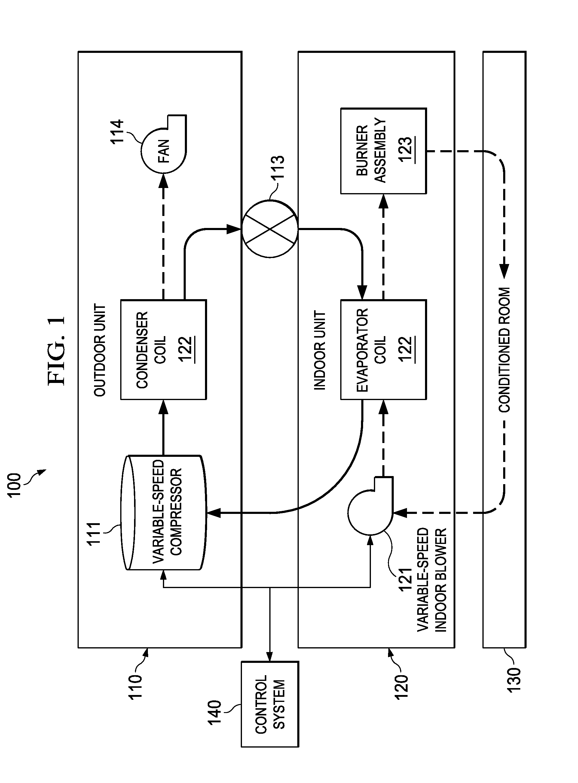 Control system and method for both energy saving and comfort control in an air conditioning system