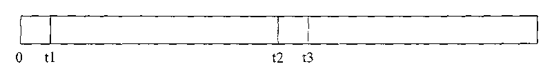 Failure detection and control method of optical network unit and optical network unit