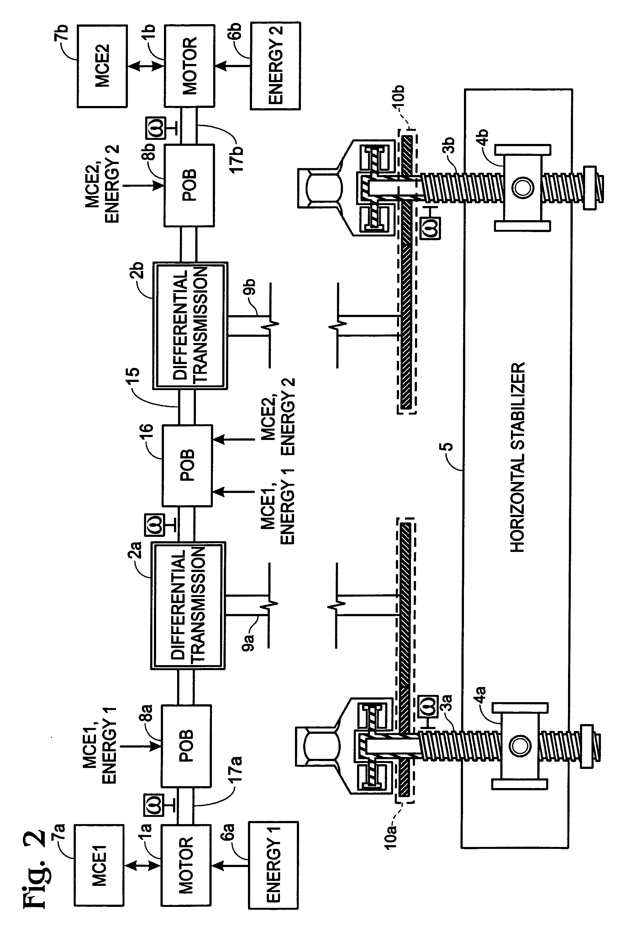 Apparatus for the adjustment of horizontal stabilizers for aircraft