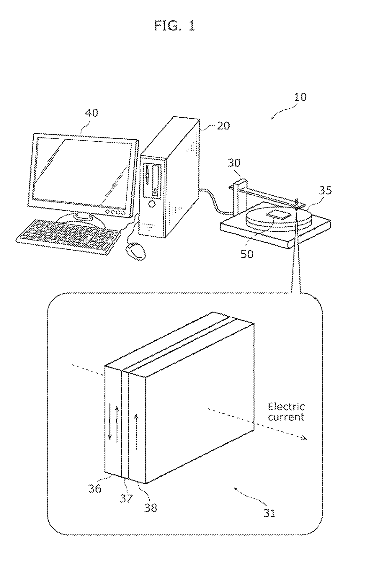 Distribution analyzing device and distribution analyzing method