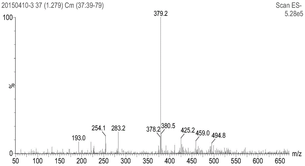 Pyrromethene-boron difluoride complex derivative and preparation method thereof