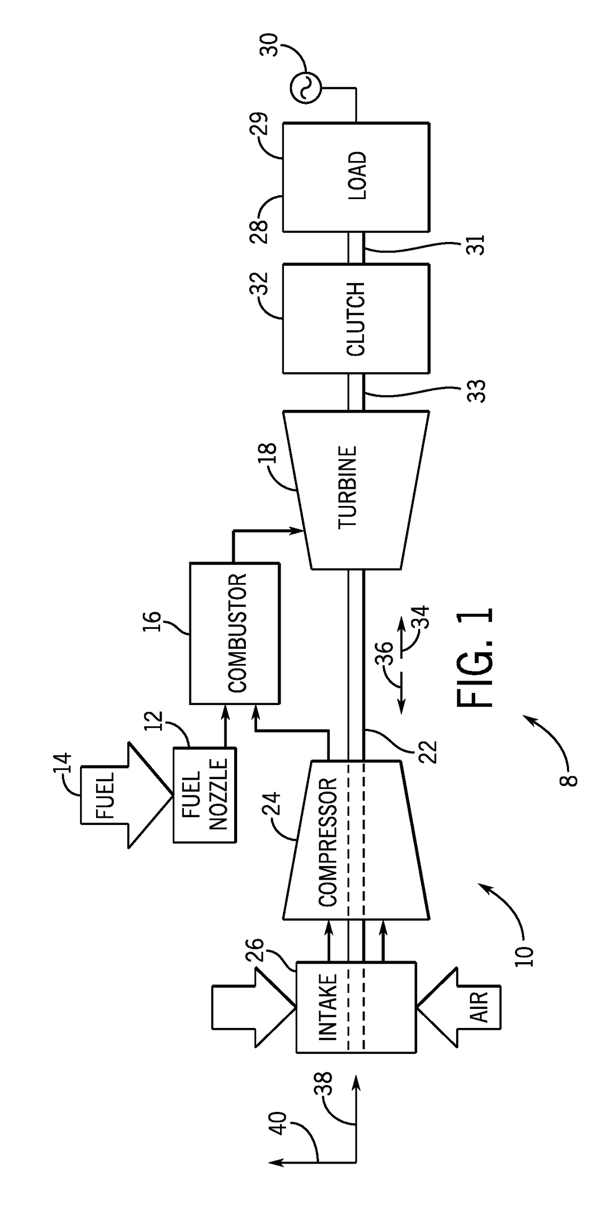 System and method for synchronous condenser clutch