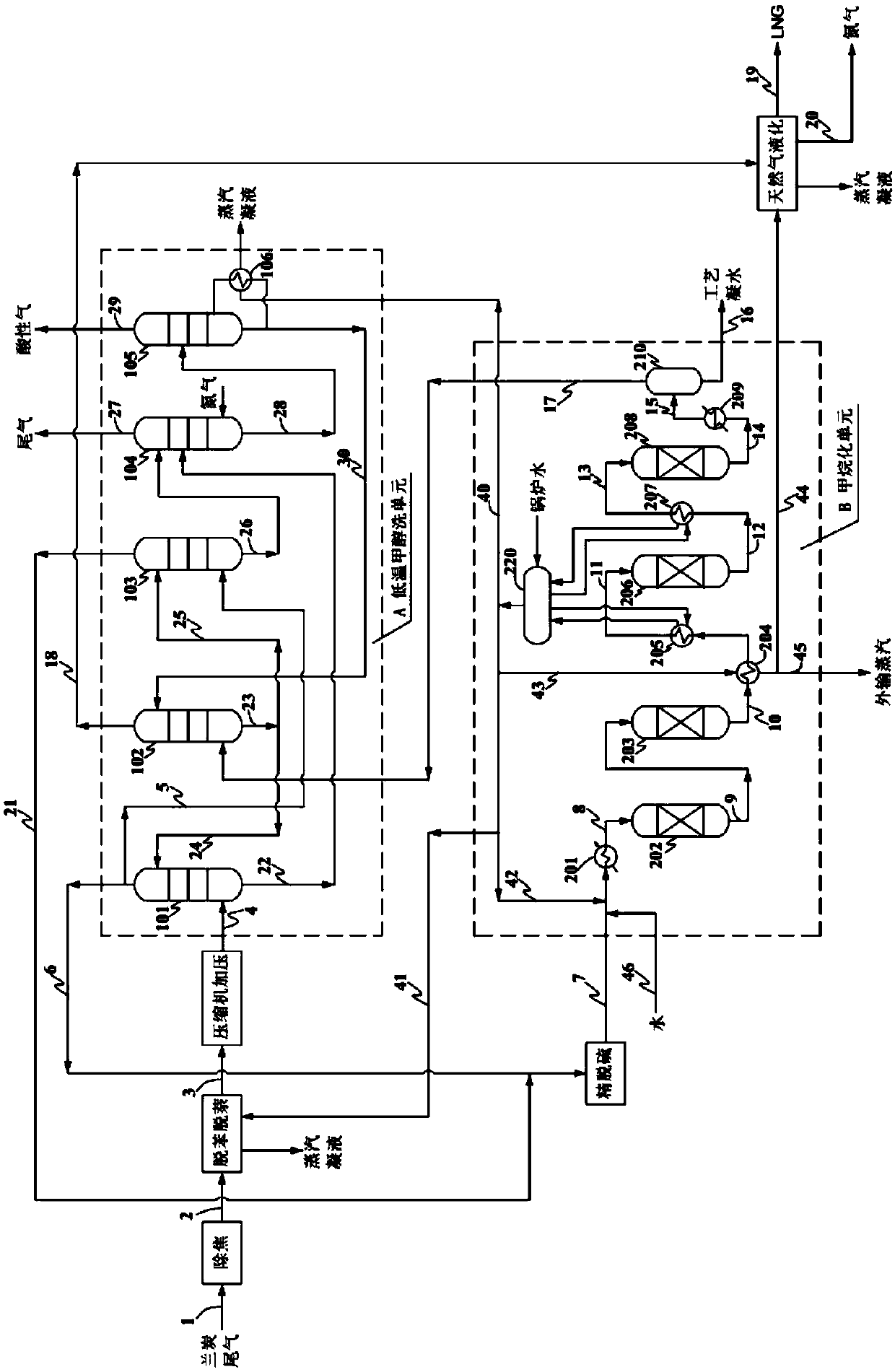 Method for preparing liquefied natural gas from semi-coke tail gas