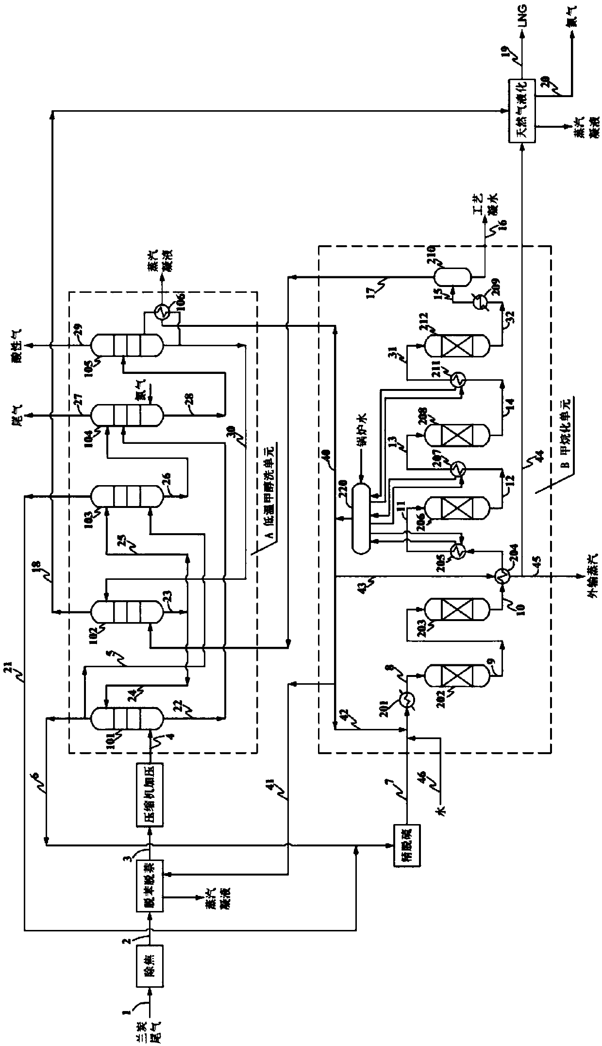 Method for preparing liquefied natural gas from semi-coke tail gas