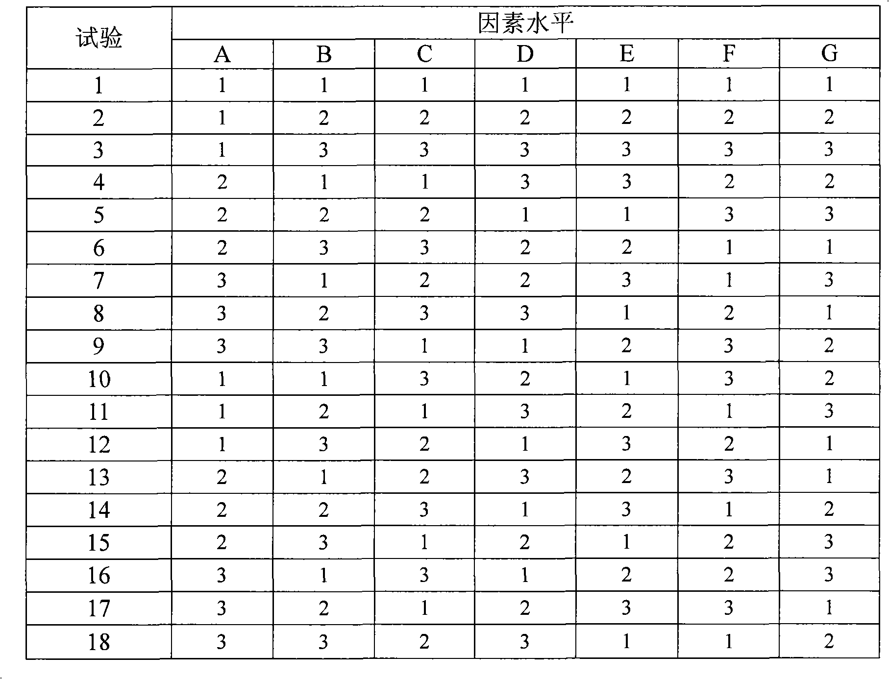 Irbesartan and hydrochlorothiazide pharmaceutical composition and preparation method thereof