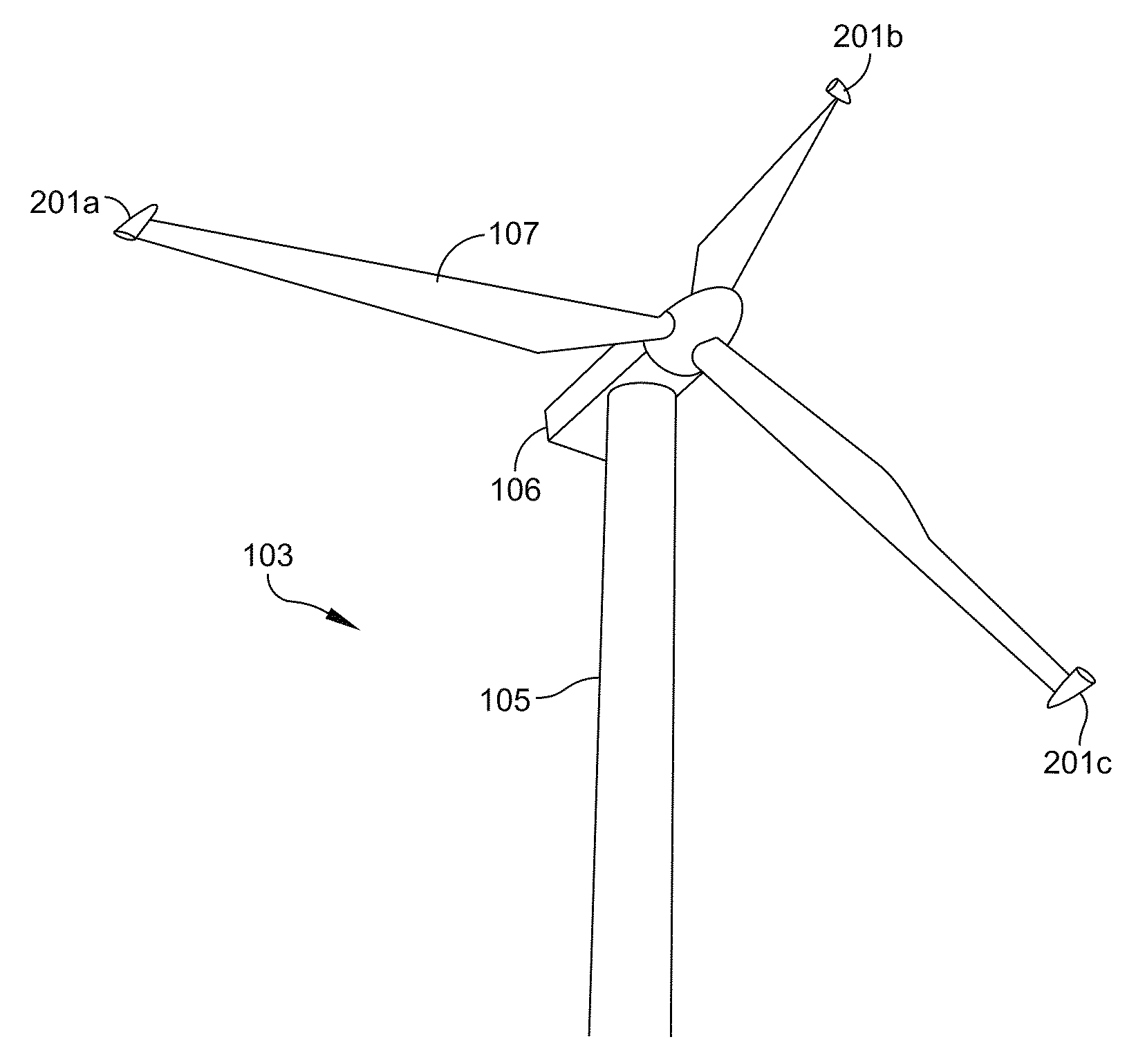 Radar wind turbine