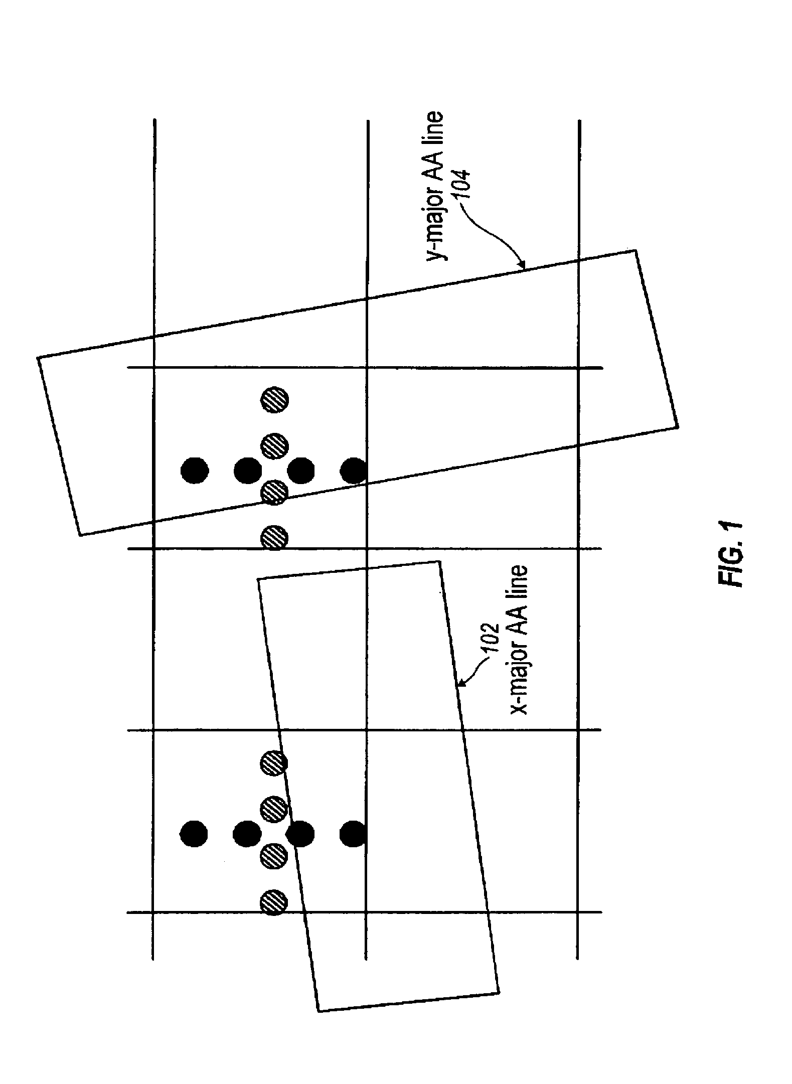 High quality antialiased lines with dual sampling pattern