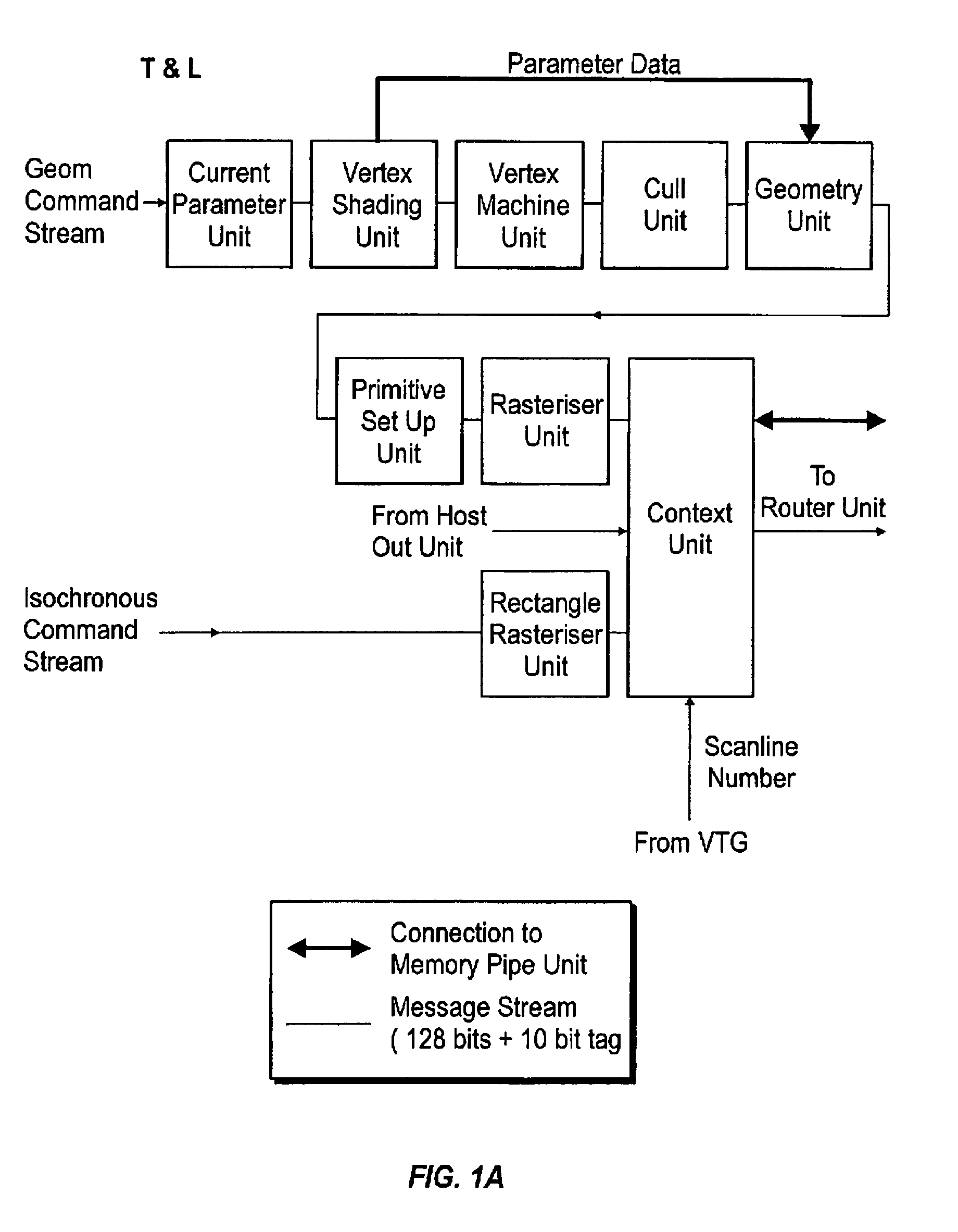 High quality antialiased lines with dual sampling pattern